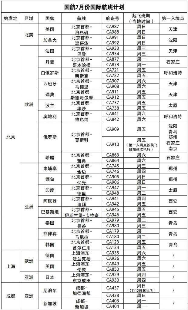 新澳门49码每天开奖吗,快速处理计划_钻石版57.812