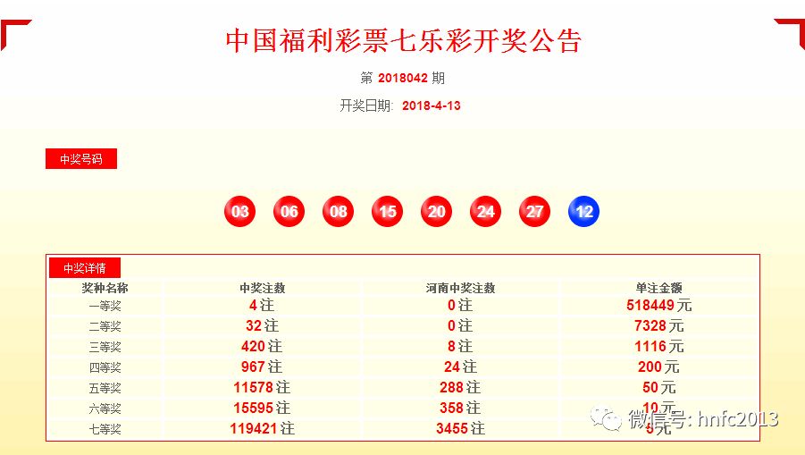 高压旋转接头 第415页