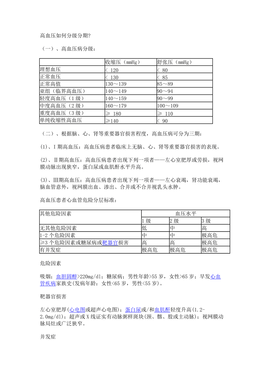 高血压分期与分级最新指南，你必须了解的关键信息🌟