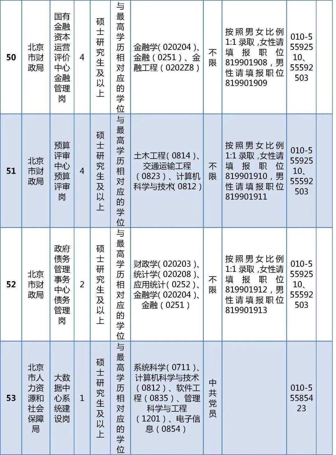 导热油旋转接头 第415页