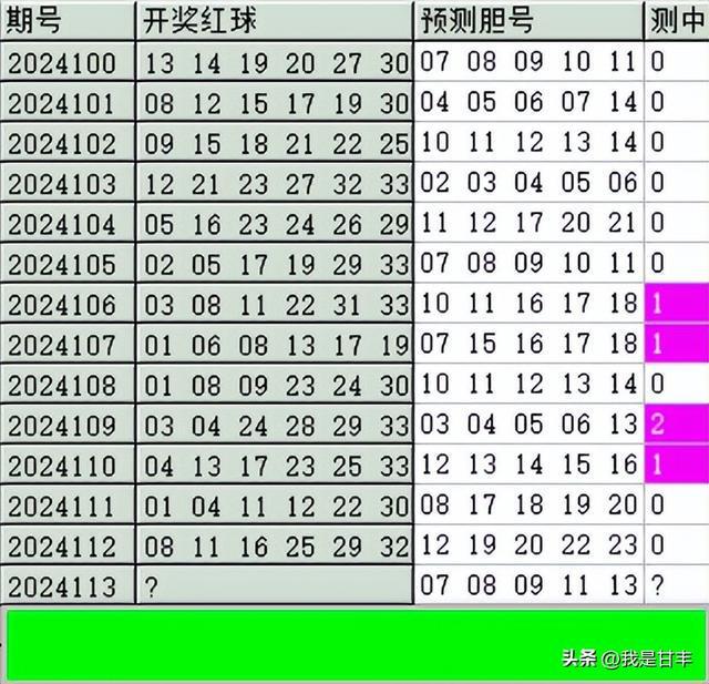 新奥门六开奖结果2024开奖记录,科学数据解读分析_供给版72.920