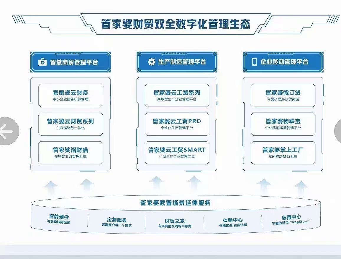 管家婆最准一肖一码资料,精细化实施分析_商务版51.231