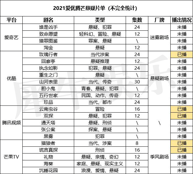黄大仙精选三肖三码资料五生肖五行属性心软是病,精细评估方案_冒险版6.173