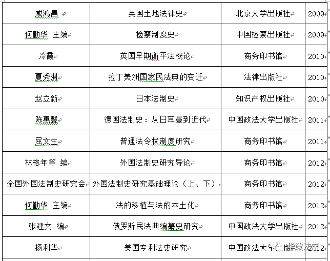 新奥历史开奖结果,科学解说指法律_装饰版61.517