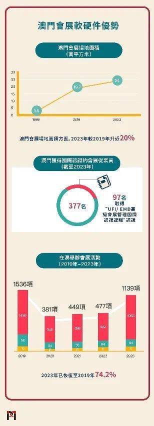 澳门最准的一码一码100准,会议资料 决策_权限版23.810