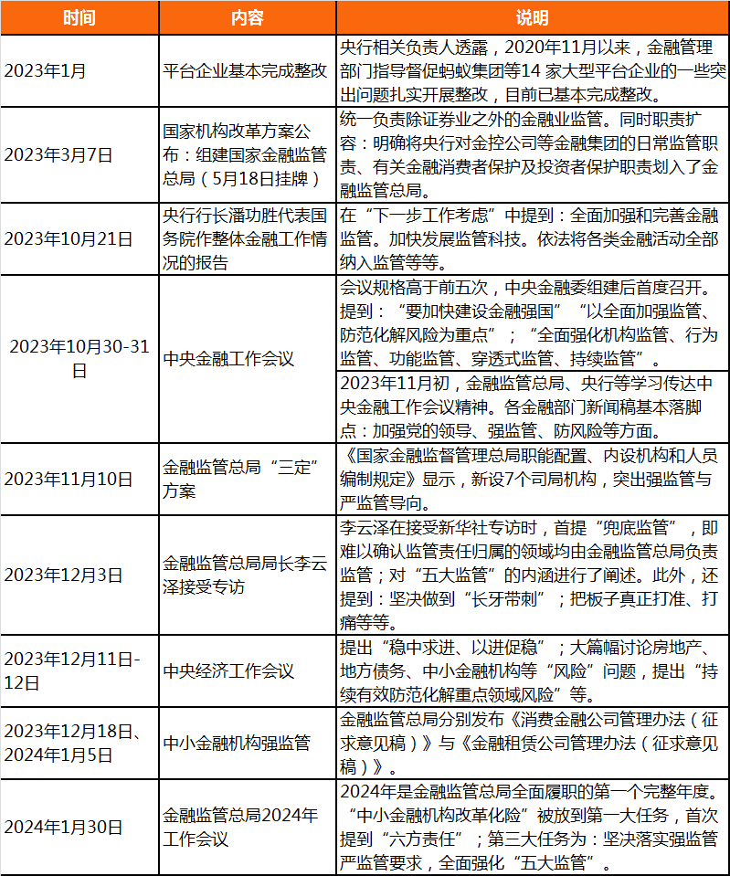 澳门一码一码100准确 官方,公司决策资料模板_晴朗版24.434
