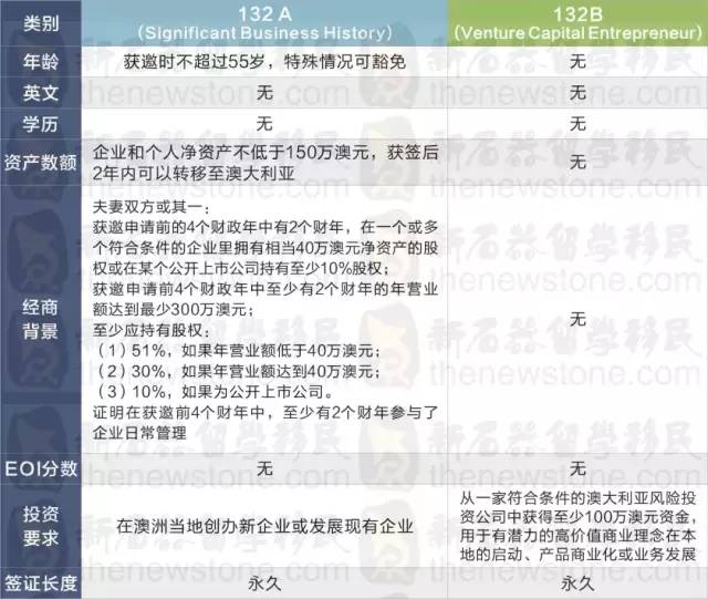 旋转接头 第398页