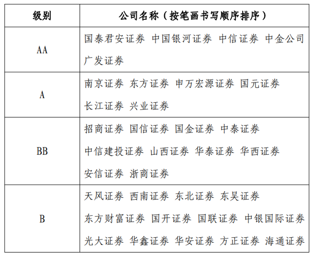 2024年澳门历史记录,操作实践评估_迷你版87.614