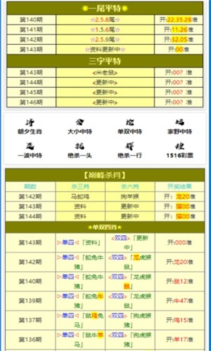 澳门管家婆四肖选一肖,仿真方案实施_游玩版72.215