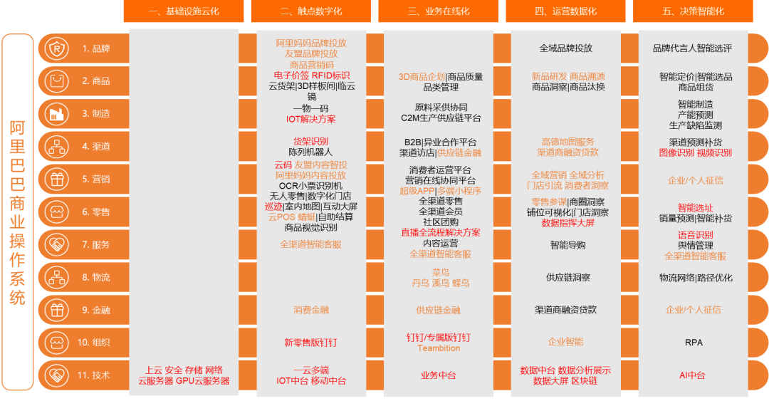 管家婆一码一肖最准资料,精细化方案决策_迅捷版11.502