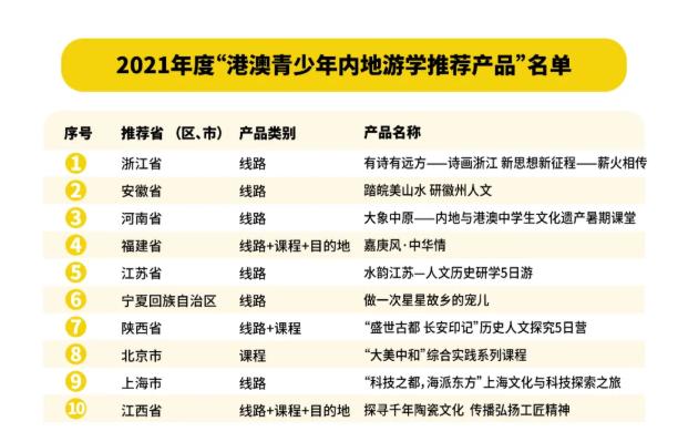 澳门精准资料天天免费,高速响应计划执行_明亮版77.500