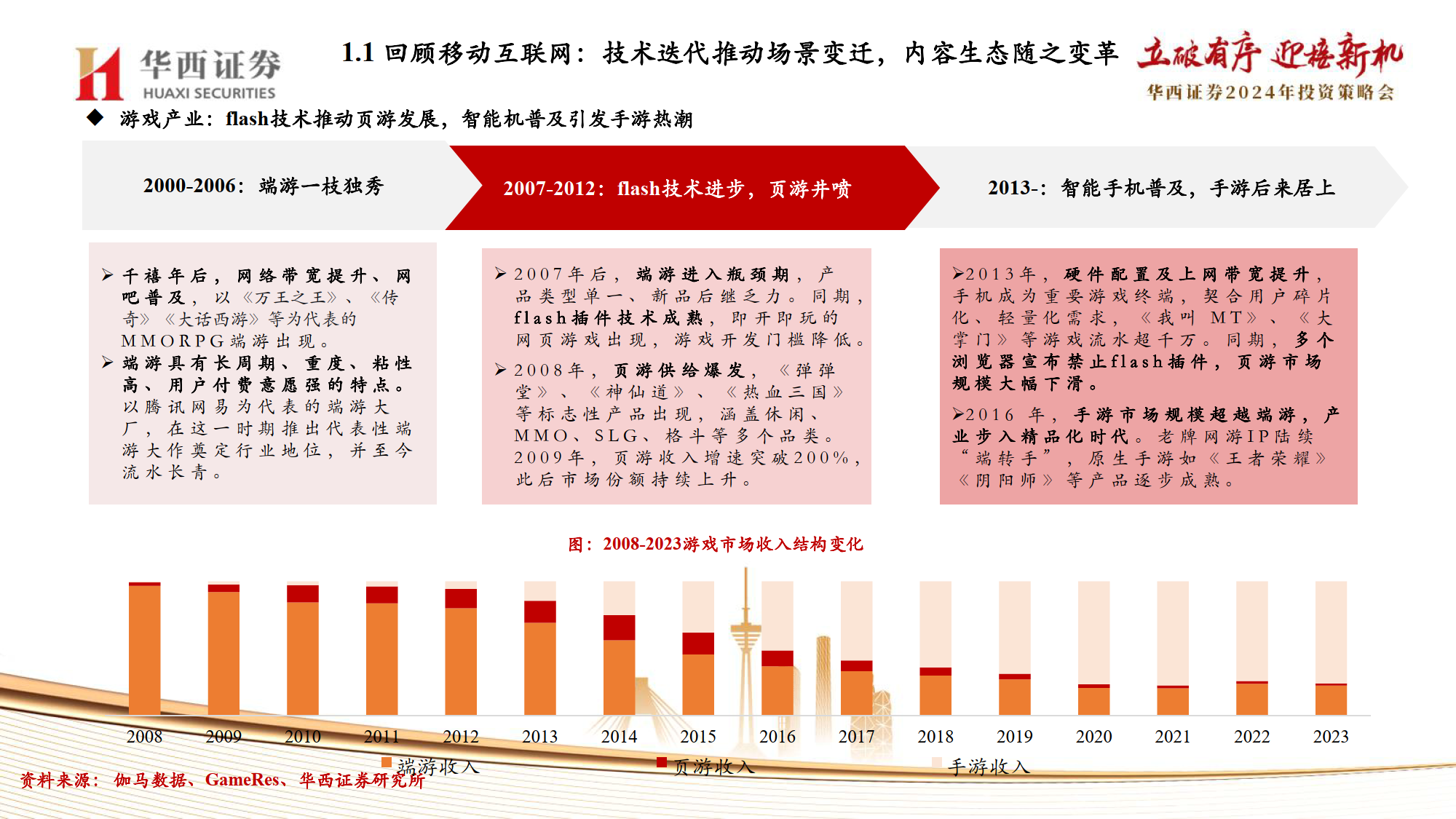 2024一肖一码,创新策略执行_并发版19.784