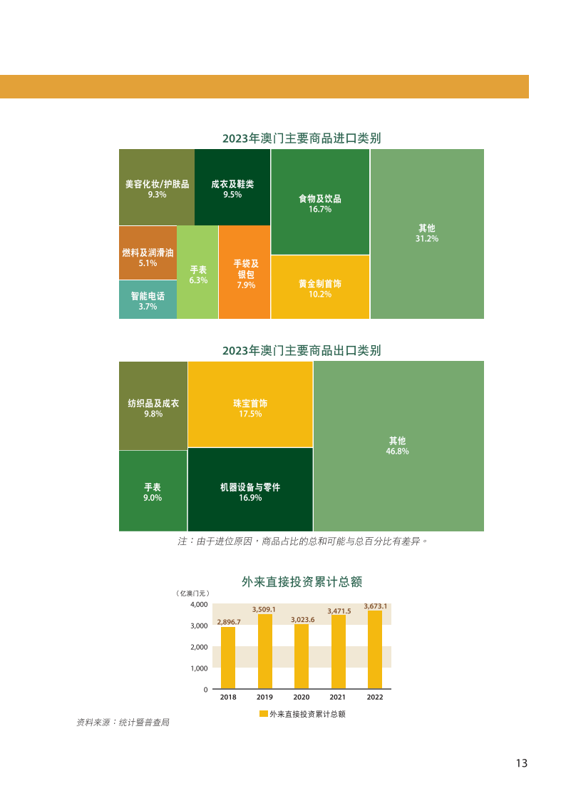 芳草地2024澳门资料,解答配置方案_为你版95.988