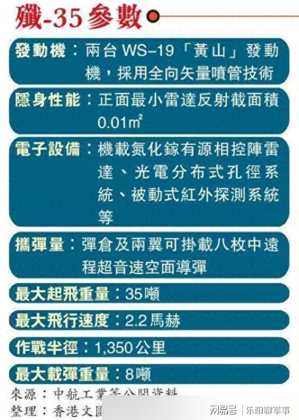 香港资料免费长期公开,科学技术史_优选版28.552