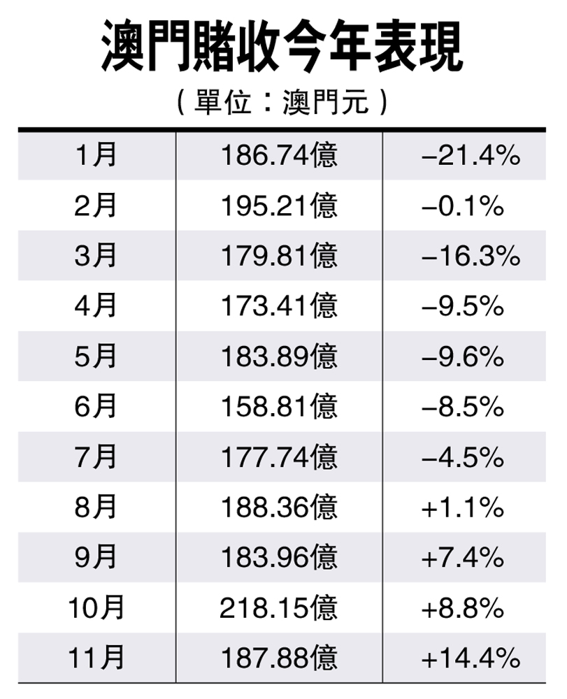 广东二八站资料澳门最新消息,精细化实施分析_限量版82.925