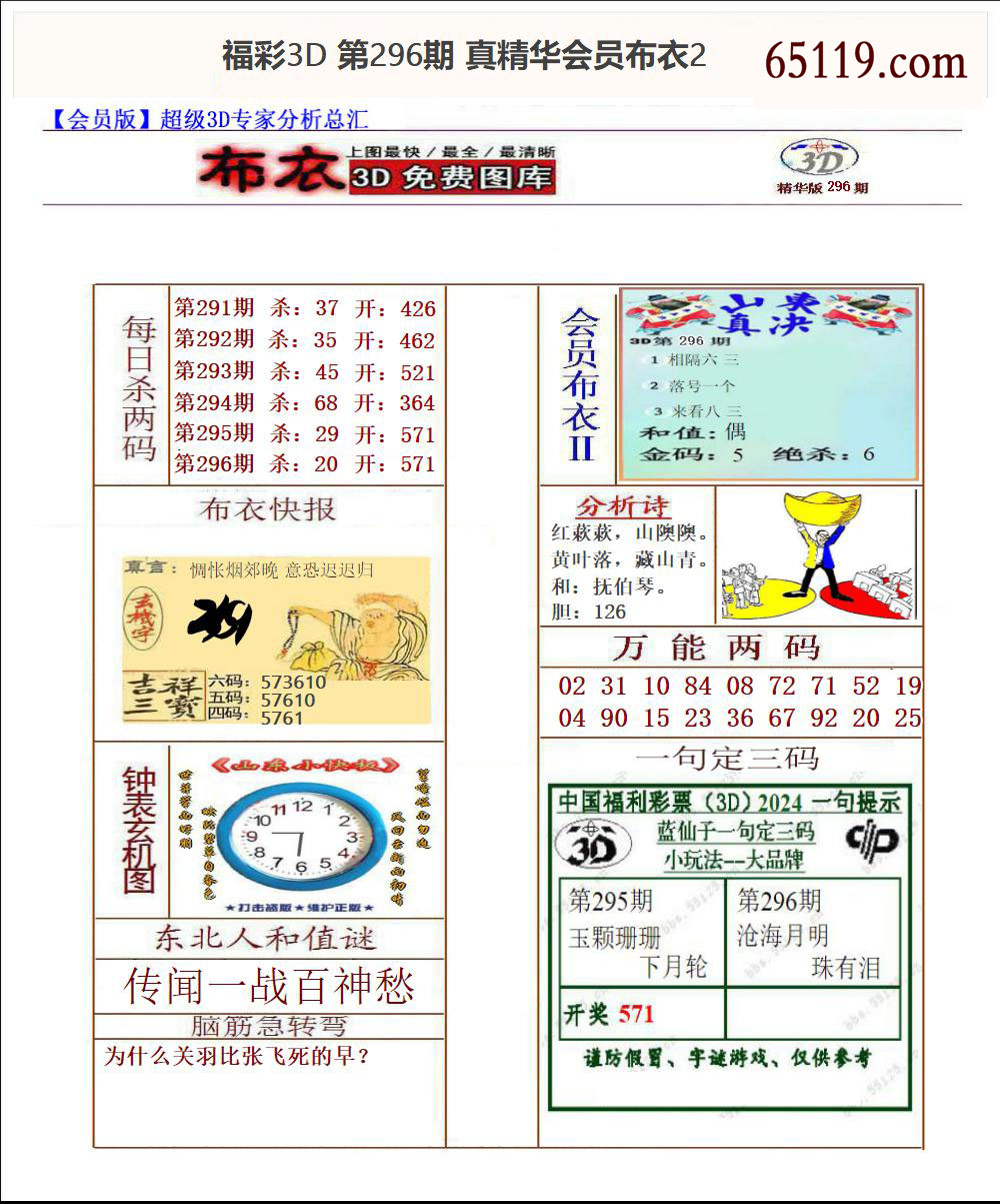 正版真精华布衣天下今天158朝,灵活执行方案_可穿戴设备版87.695