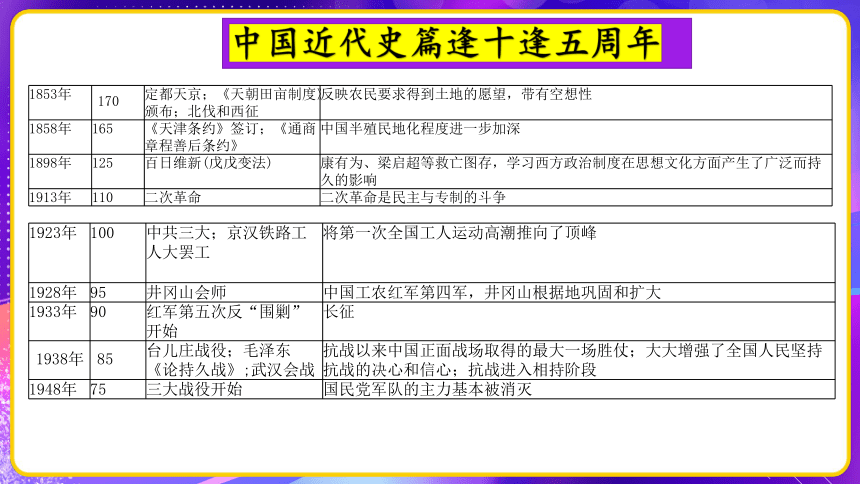 新澳门2024历史开奖记录查询表,快速处理计划_启动版38.476