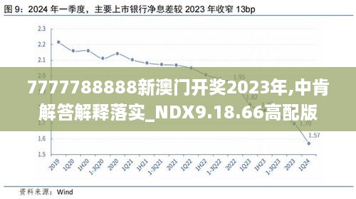 2024新奥历史开奖记录81期,持续性实施方案_旗舰款81.582
