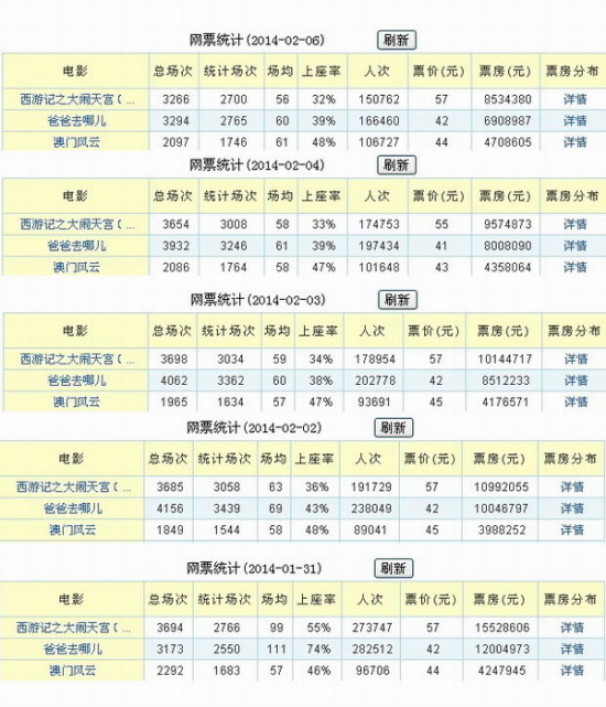 新澳门历史记录查询最近十期,快速解决方式指南_荣耀版25.299