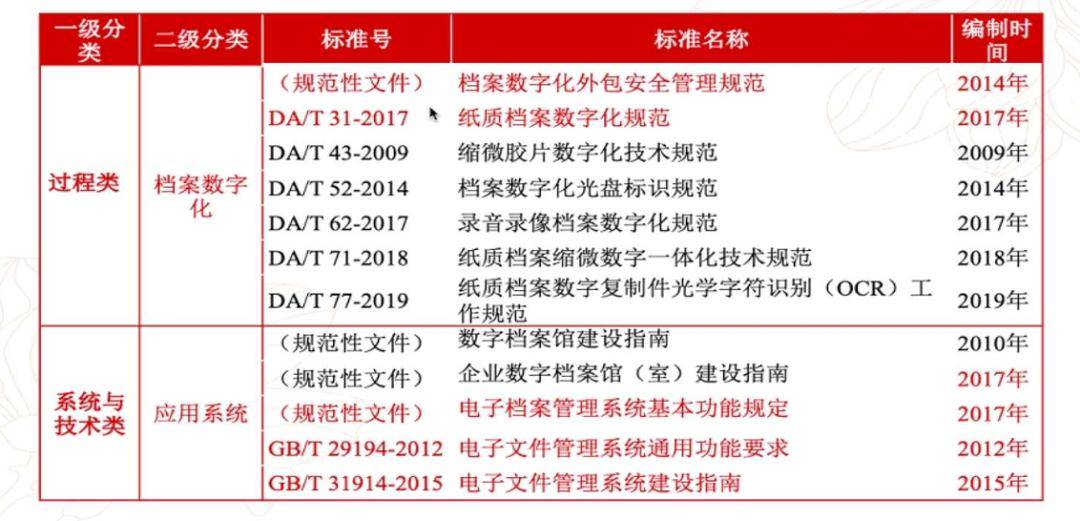 香港4777777开奖记录,决策资料不规范_高端体验版4.357