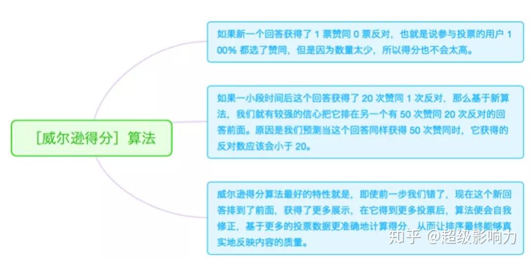 新澳门中特期期精准,快速问题解答_寻找版72.476