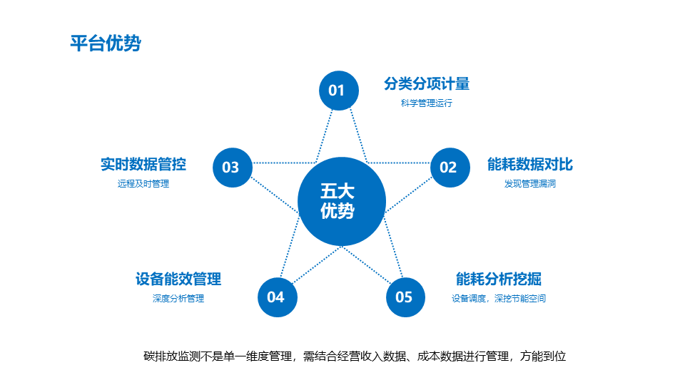六合资料网,精准数据评估_互联版56.707