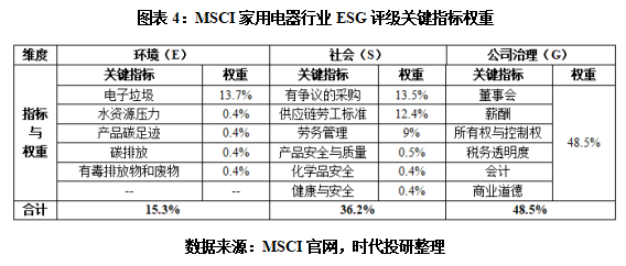 新澳门彩出号综合走势近50,快速处理计划_先锋实践版94.516