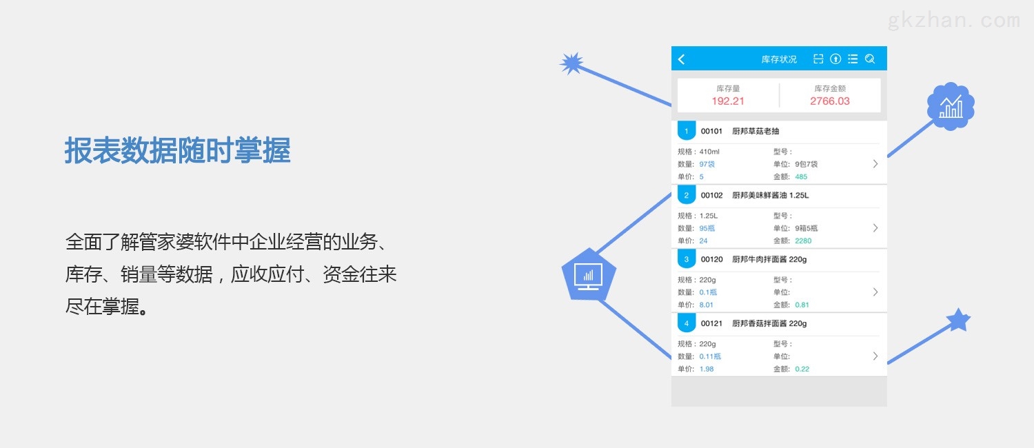 管家婆一肖一码必中,精细化方案决策_亲和版69.898