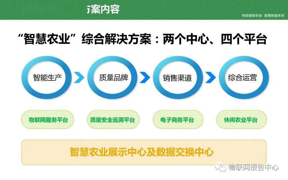 二四六香港天天开彩大全,解答配置方案_纪念版91.414