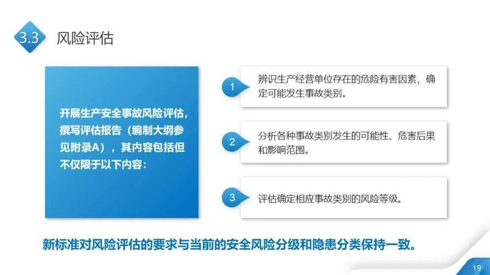 新澳今天最新资料网站,可依赖操作方案_户外版1.134