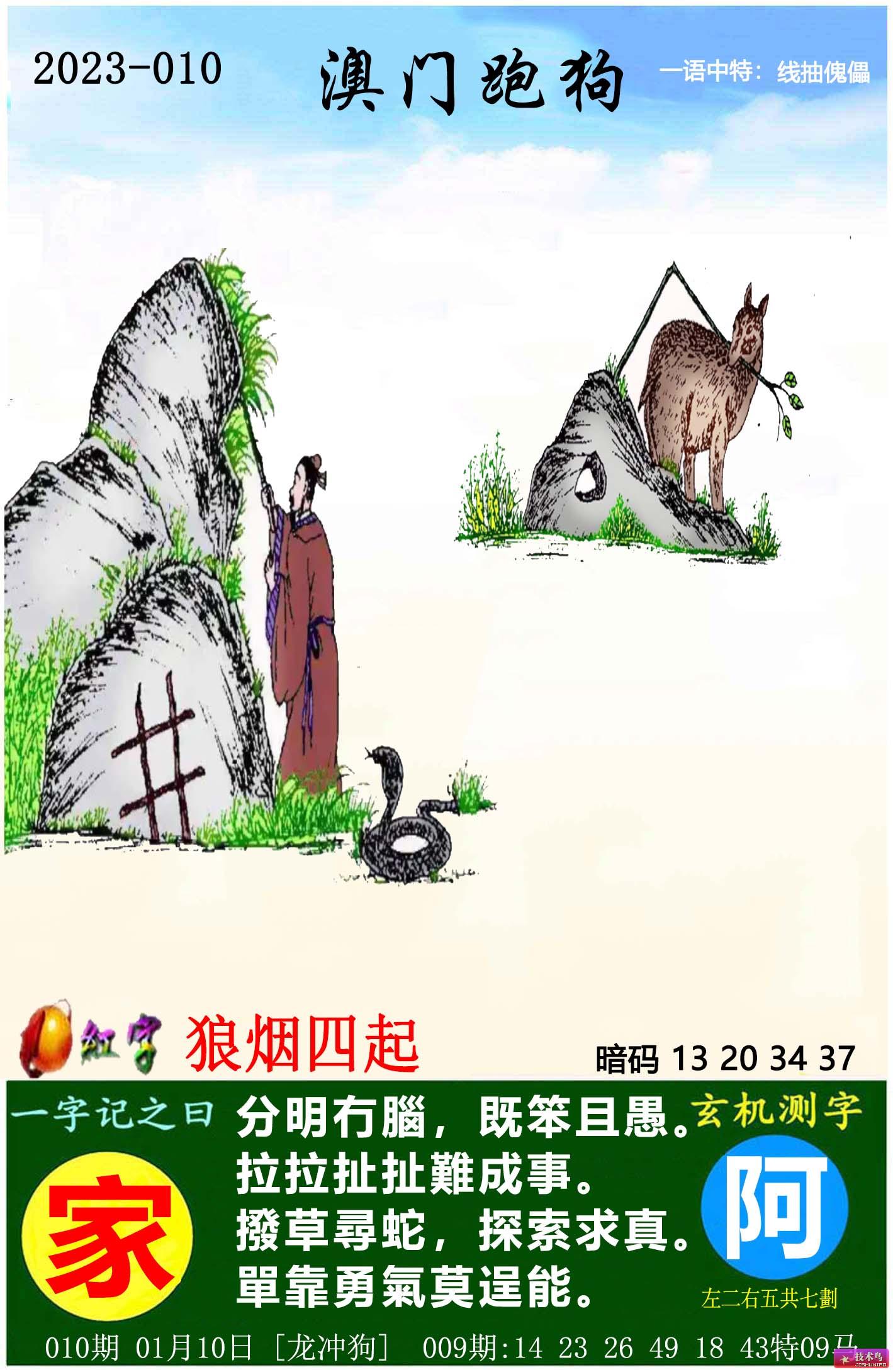 7777788888跑狗图资料,定量解析解释法_幻想版69.800