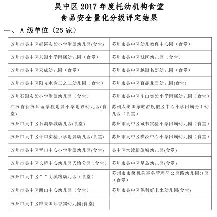 2024澳门大众网址,安全设计方案评估_赛博版38.497