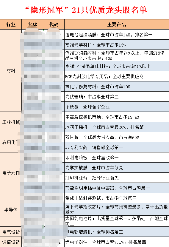 香港今晚出特马,科学分析解释说明_L版53.100