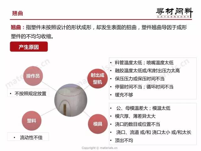 金龙彩资料版新奥,精准解答方案详解_硬核版4.981