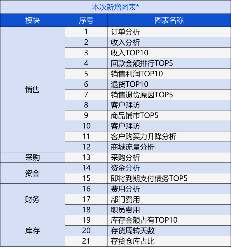 管家婆204年资料一肖,解析解释说法_交互版16.616