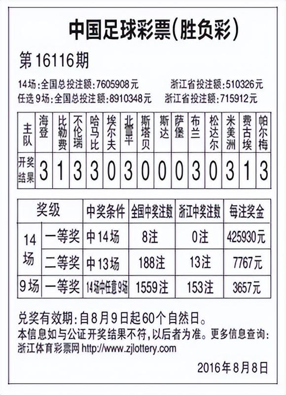 一肖一码100%中奖一,灵活执行方案_闪电版74.576