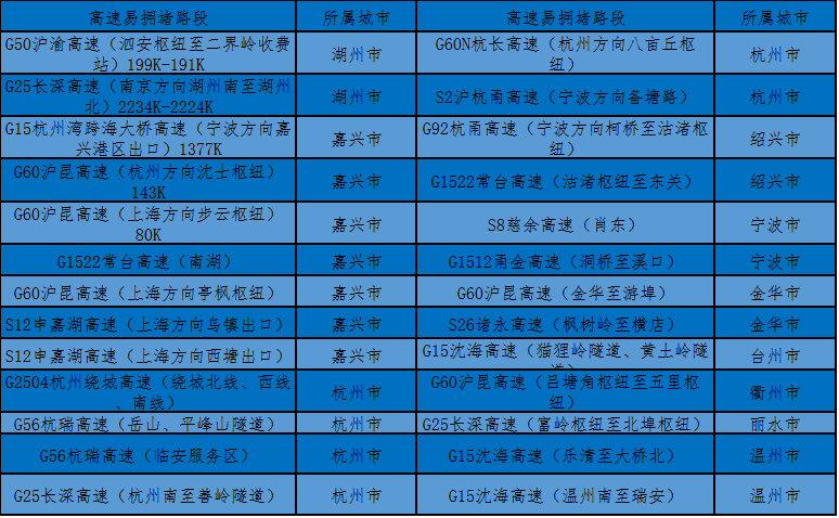 2024新奥资料免费精准071,处于迅速响应执行_专用版2.774