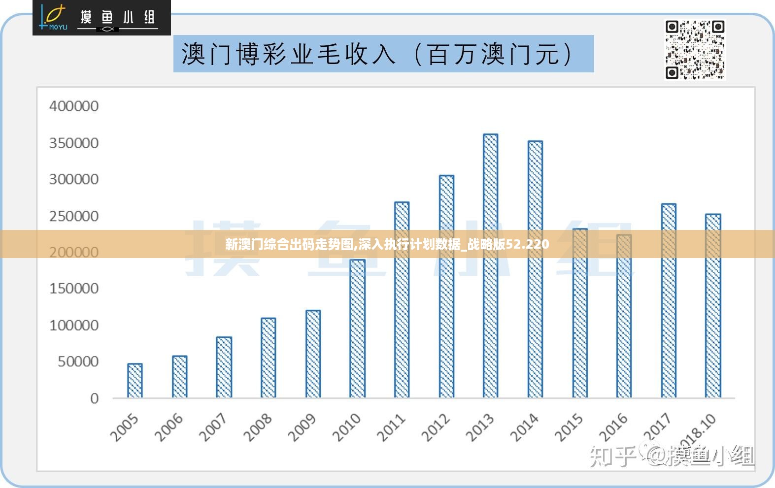 高压旋转接头 第388页
