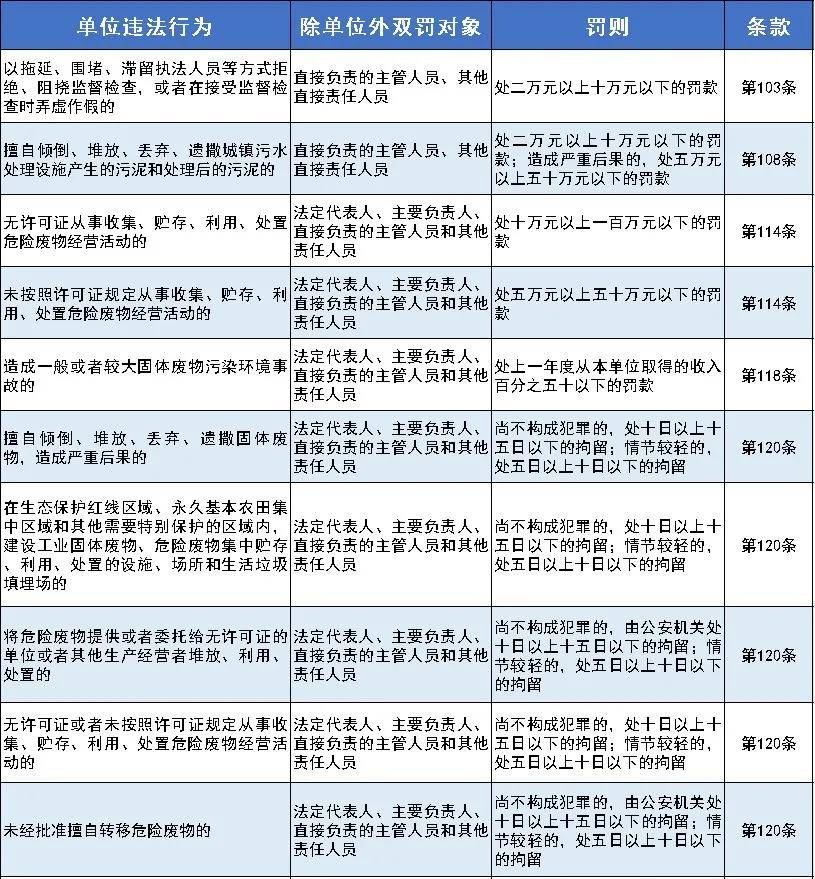 2024年澳门新全年免费资料大全,操作实践评估_共鸣版63.901