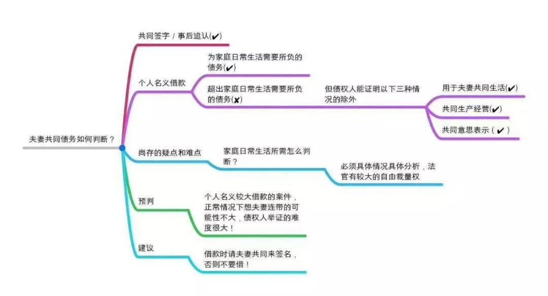 齐中网正资料大全,具象化表达解说_运动版73.369
