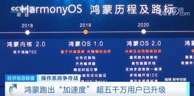 204年新奥开什么今晚,创新发展策略_可穿戴设备版90.722