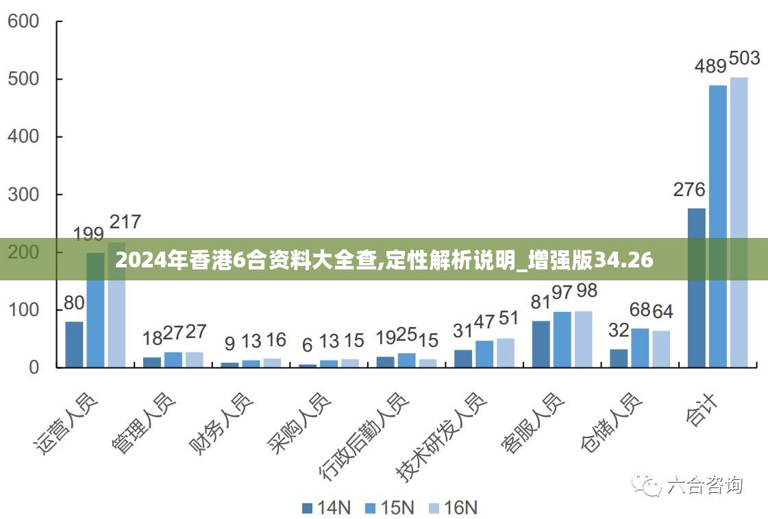 2023新澳精准资料免费,安全设计方案评估_科技版13.969