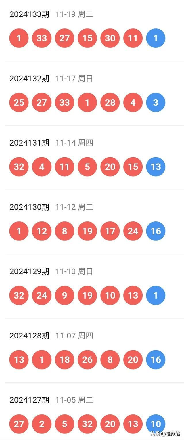 2024一肖一码,创新策略执行_赛博版28.306