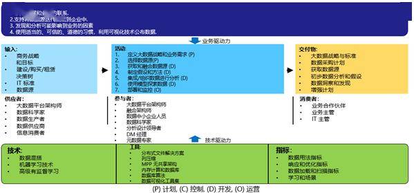 新奥门精准资料提拱,科学数据解读分析_媒体版50.856