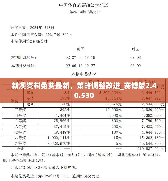 44666CCm彩民新奥彩,创新计划制定_亲和版76.518