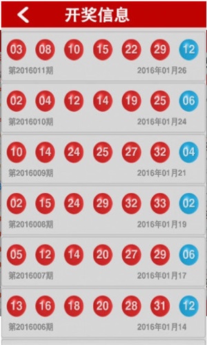 新澳门开奖结果4949开奖记录,快速解决方式指南_先锋科技99.553