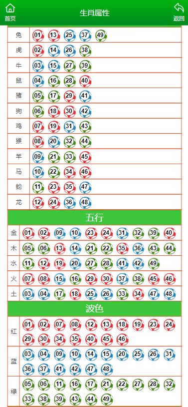 澳门马会精准资料免费网站,高效计划实施_为你版95.943