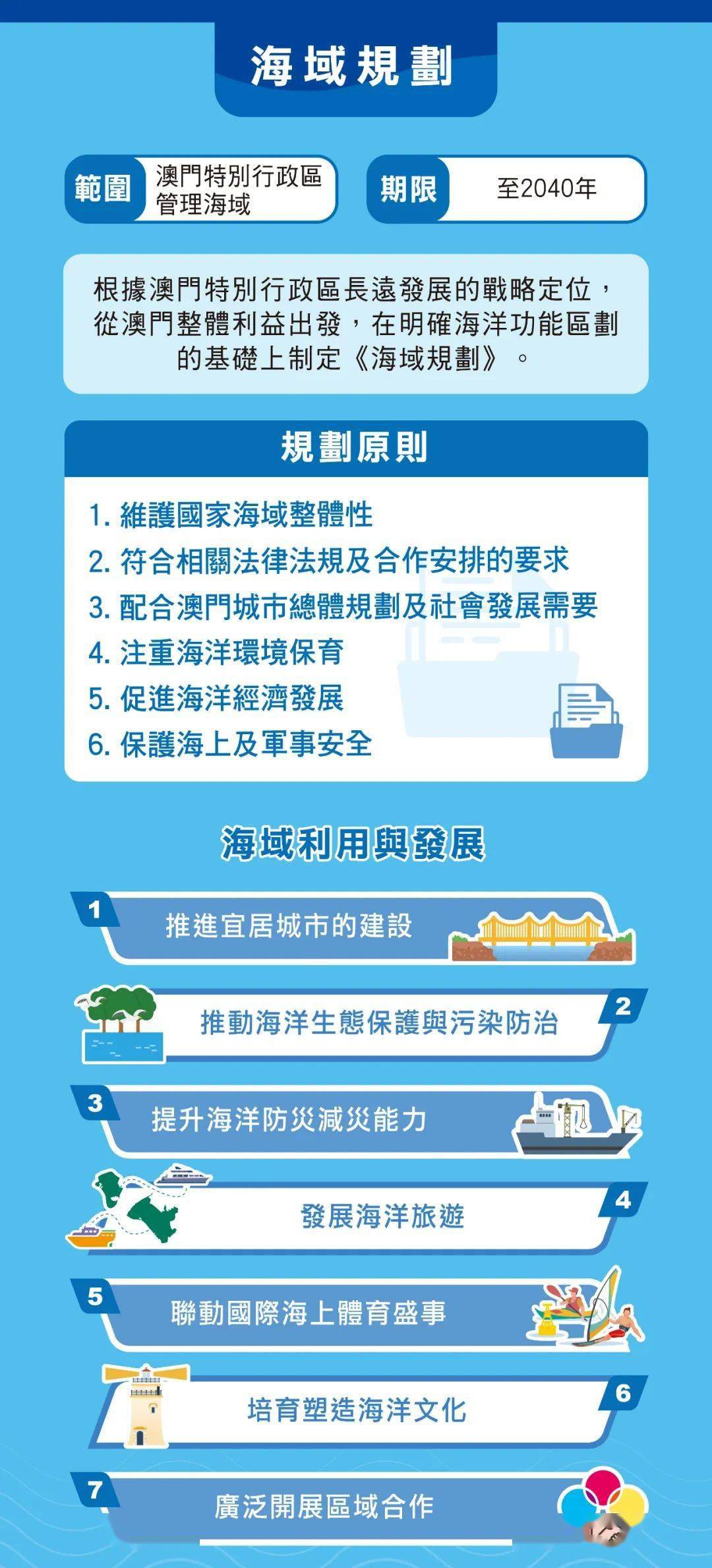 2024澳门六今晚开什么特,安全设计解析说明法_仿真版77.476