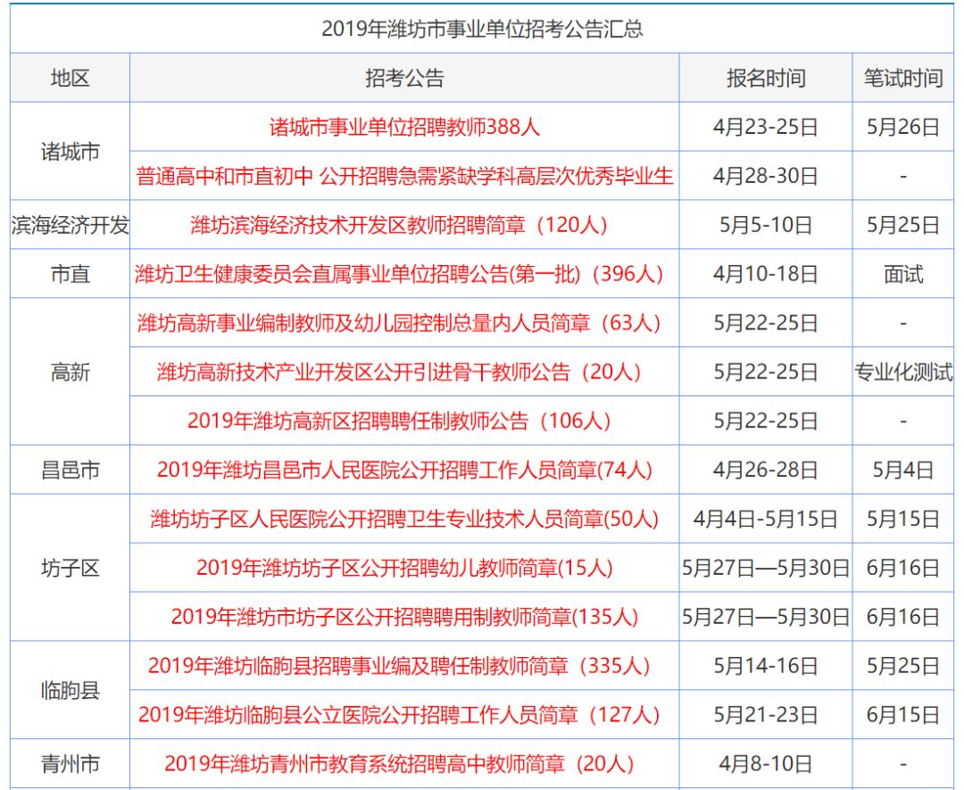 香港正版资料全年免费公开一,科学功能与作用_全景版58.218