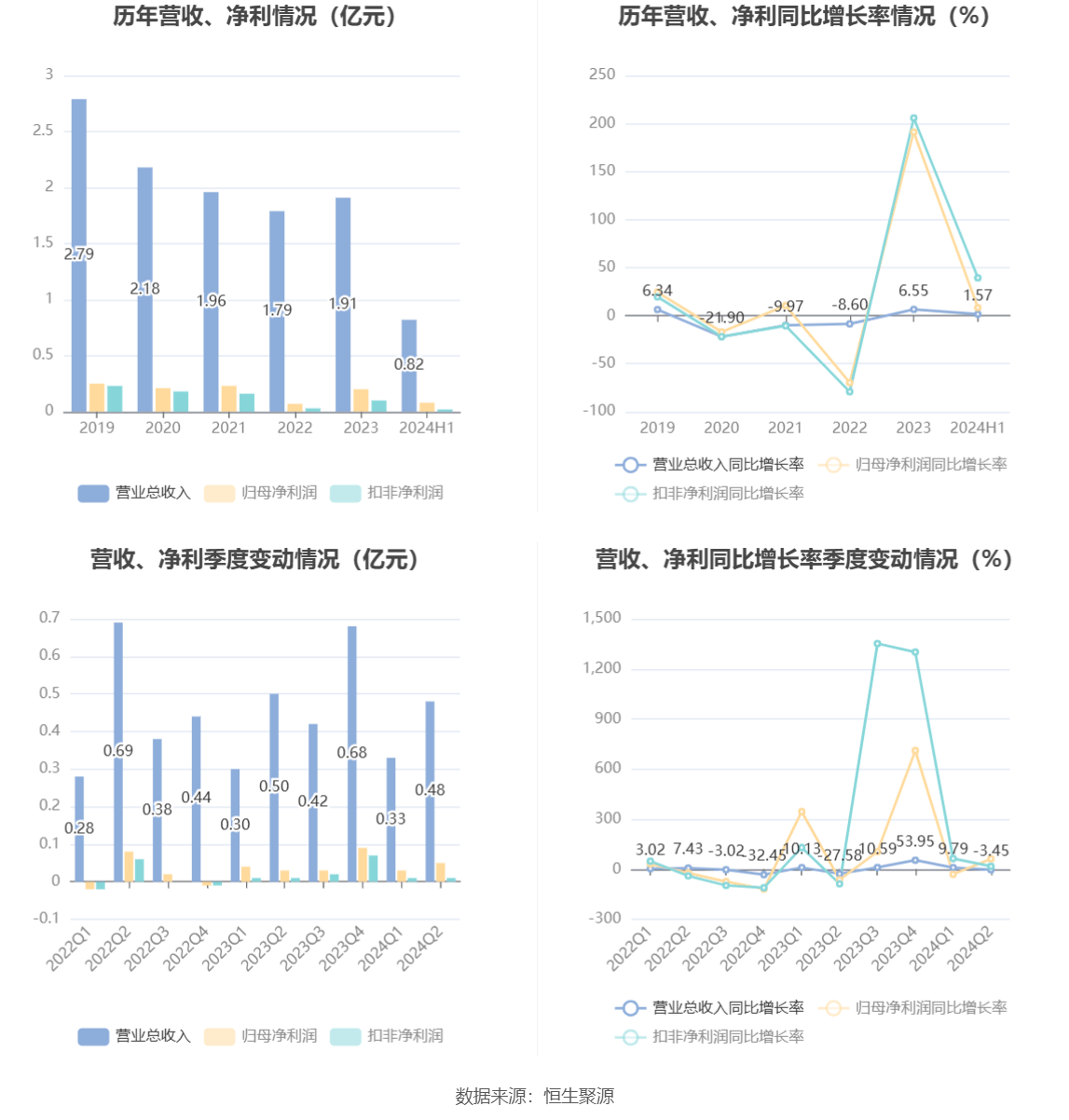 马会传真论坛2024澳门,具象化表达解说_视频版31.825